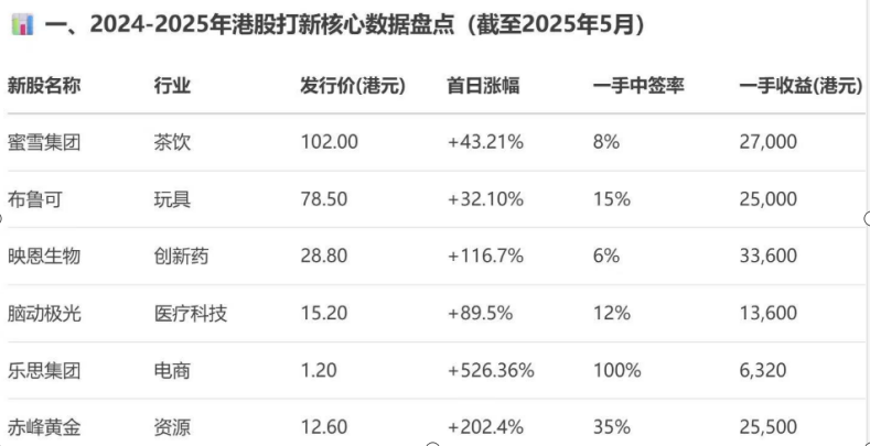 Elizabeth tweet media