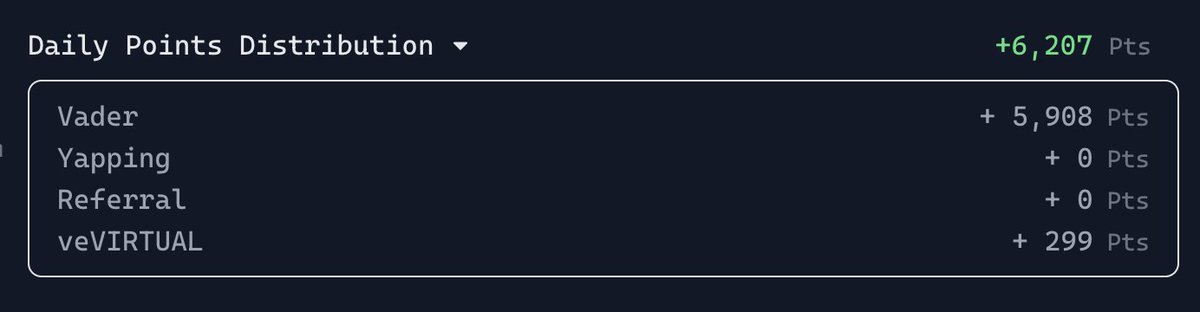 DannyDropz tweet media