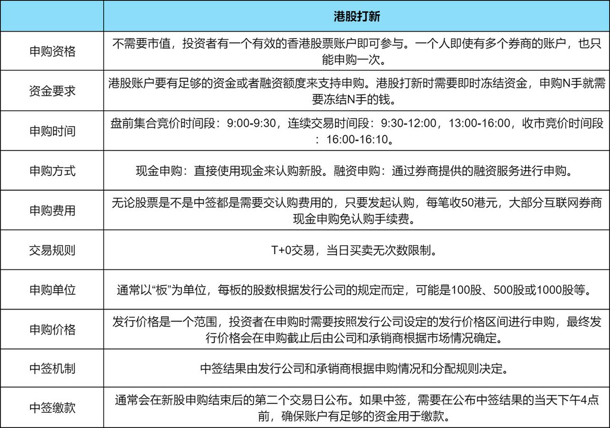 Elizabeth tweet media