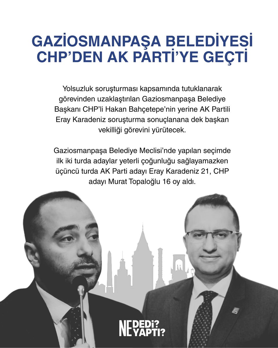 Gaziosmanpaşa Belediye Meclis Seçim Sonucu | NDNY Özel

Yolsuzluk soruşturması kapsamında tutuklanarak görevinden uzaklaştırılan Gaziosmanpaşa Belediye Başkanı CHP’li Hakan Bahçetepe’nin yerine AK Partili Eray Karadeniz soruşturma sonuçlanana dek başkan vekilliği görevini