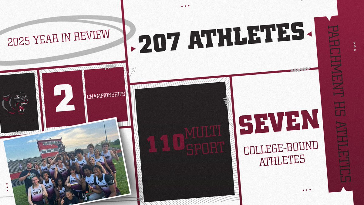 Parchment Panthers Athletics (@parchmentad) on Twitter photo 
