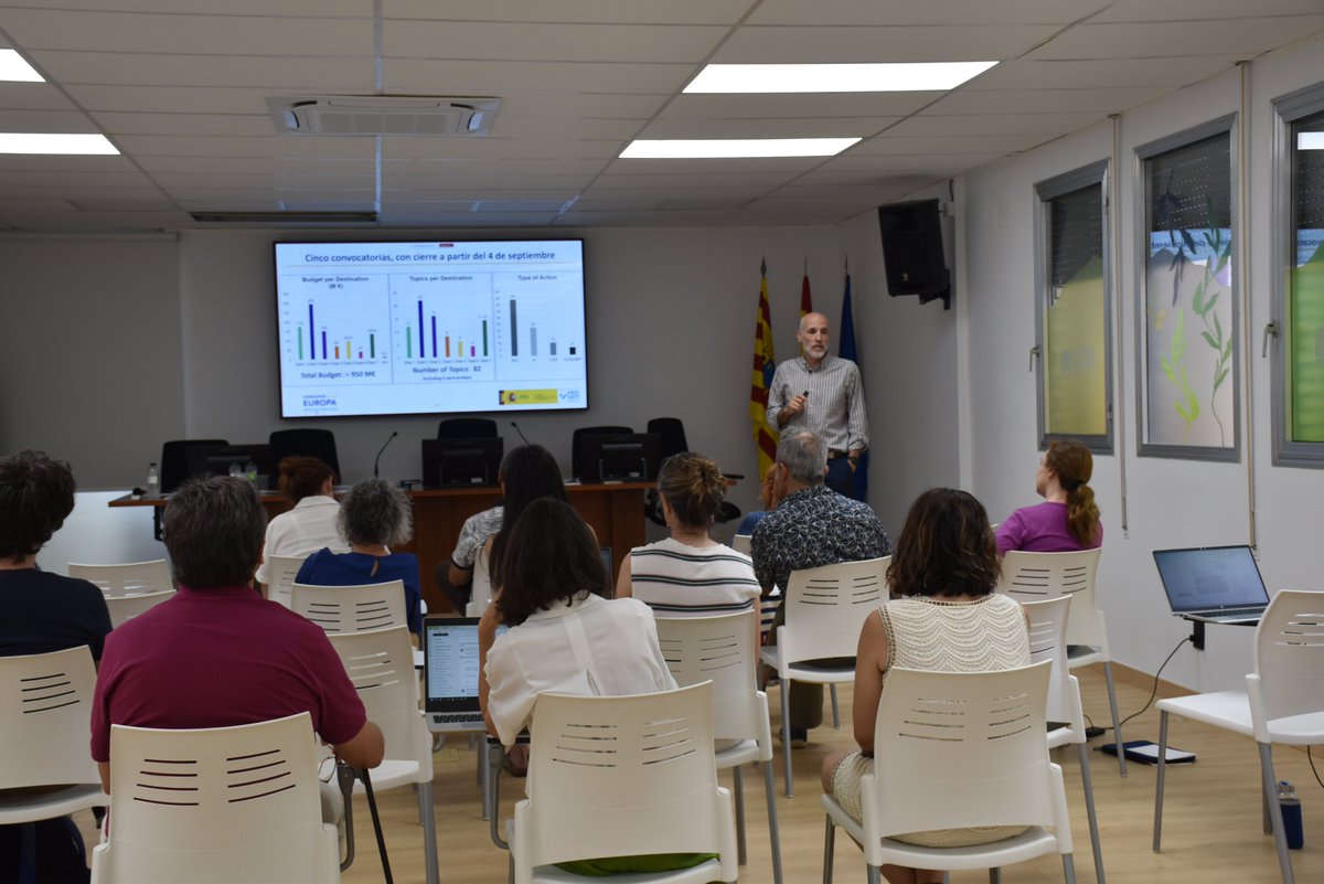 CITA Aragón tweet media