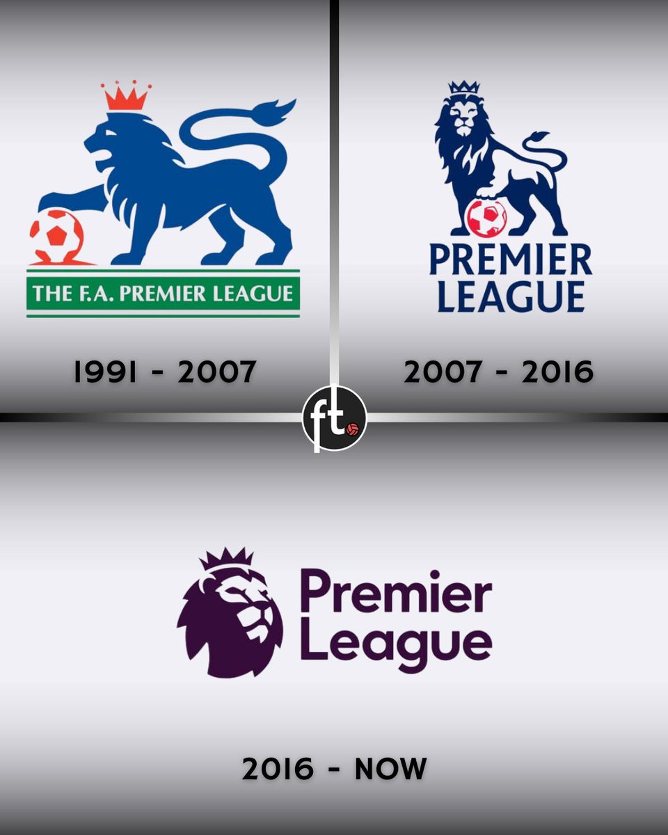 Which logo is the most iconic? 🤔