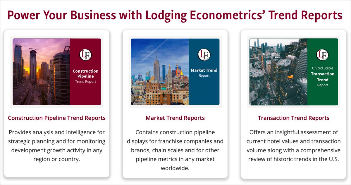 Power your hospitality strategy with solid intelligence! 📊 LE's Lodging Trend Reports deliver reliable data for strategic decisions, uncovering prospects &amp; development trends globally.
➡️ Purchase: ow.ly/GhSy50W79kJ

#HotelDevelopment #HotelTrends #HotelIntelligence