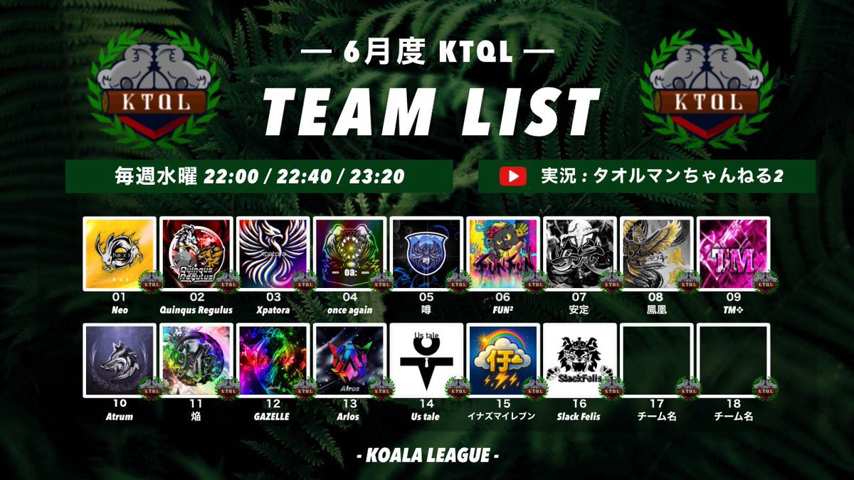taoruman_ch2's tweet photo. 6月度 

KTQL day2

22時～生放送

実況 タオルマン
アシ バドガー
でお送りします

配信ここ↓
https://t.co/zUeUgs8iIK

現在1位はRegulus 52P
2位はNeo 48P
噂、安定上がってこーい！
推しチームの応援おまちしてます！
見に来てね✨

#KTQL https://t.co/sID3BYO1Oe
