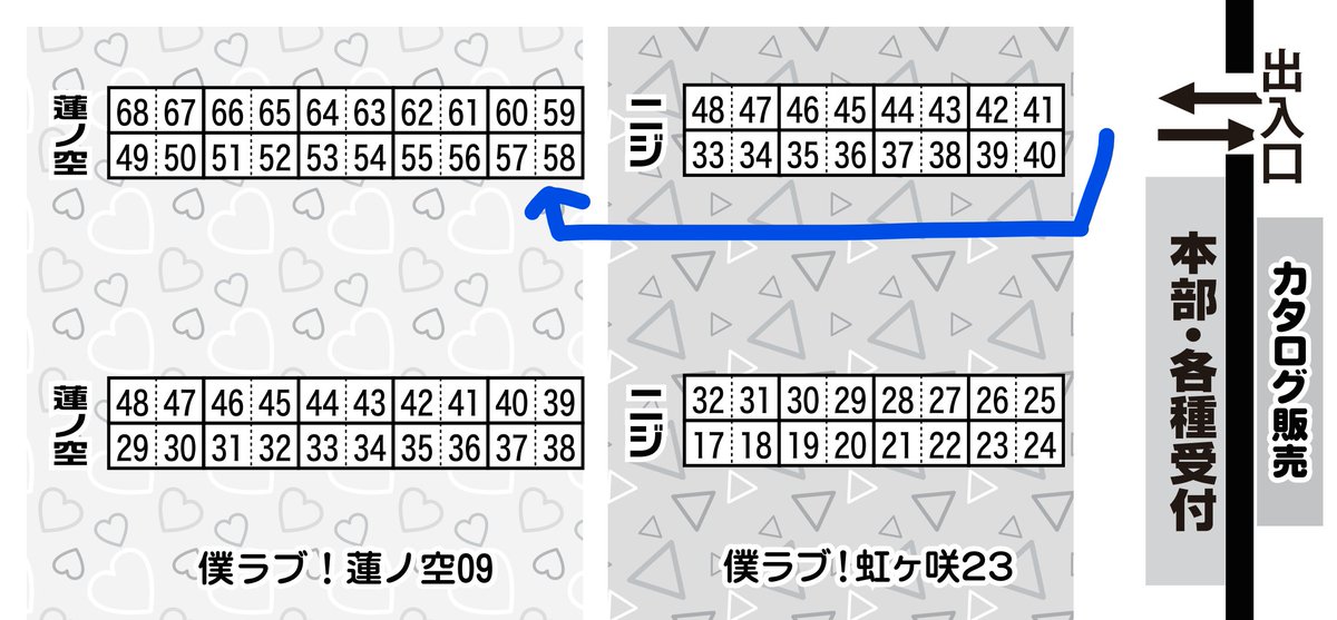 今週末の #僕ラブ46 のお品書きです
表紙のポスターを立てて置く予定なので、目印にしていただければ…!
蓮ノ空57.58にてお待ちしております。
#つづさや結婚生活合同 