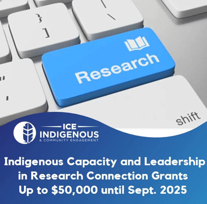 The Indigenous Capacity and Leadership in Research Connection Grants will contribute to Indigenous leadership and self-determination in research. lnkd.in/g7JVgxNY #indigenous