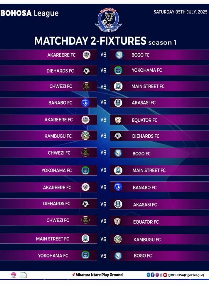 To all CHWEZI FC family 🎉 The moment we've been waiting for is finally here – #BohosaLeagueSnI fixtures are out!  Match day two will be  at   Mbarara Ntare ply ground on 5th July 2025. Prepare to come and support  Chwezi FC ⚽⤵️