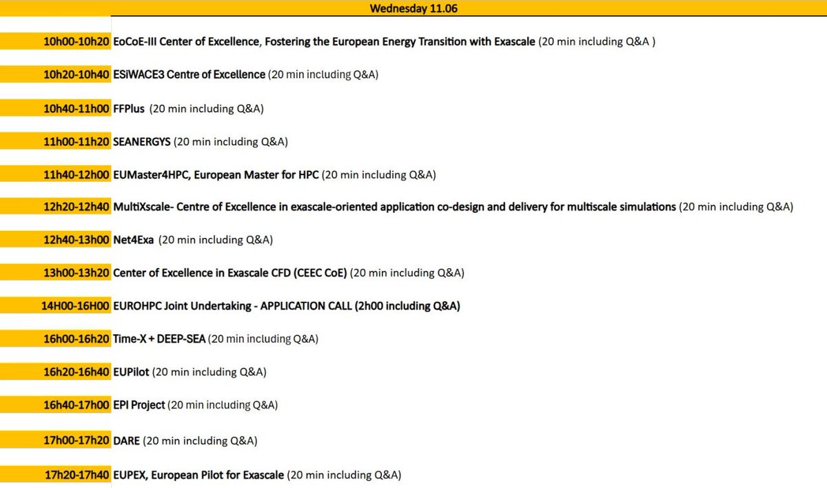 DARE (@dare_euproject) on Twitter photo 📢 Today at #ISC25 - Learn more about #DARE_RISCVEU project today at <a href="/EuroHPC_JU/">EuroHPC Joint Undertaking</a> Project Poster session 5:00 PM - 5:20 PM 📢 Today at #ISC25 - Learn more about #DARE_RISCVEU project today at <a href="/EuroHPC_JU/">EuroHPC Joint Undertaking</a> Project Poster session 5:00 PM - 5:20 PM