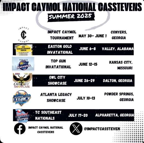 Kalyn Lawrence ‘26 tweet media