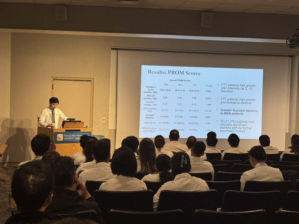 GWSurgery's tweet image. Another fabulous presentation by Dr. Ryan Lin describing his work assessing resiliency and psychological distress in patients with BKAs versus lower extremity free flaps with our neighbors at Georgetown Plastic Surgery. Taking great care of our patients body AND mind! 🤩#plastics