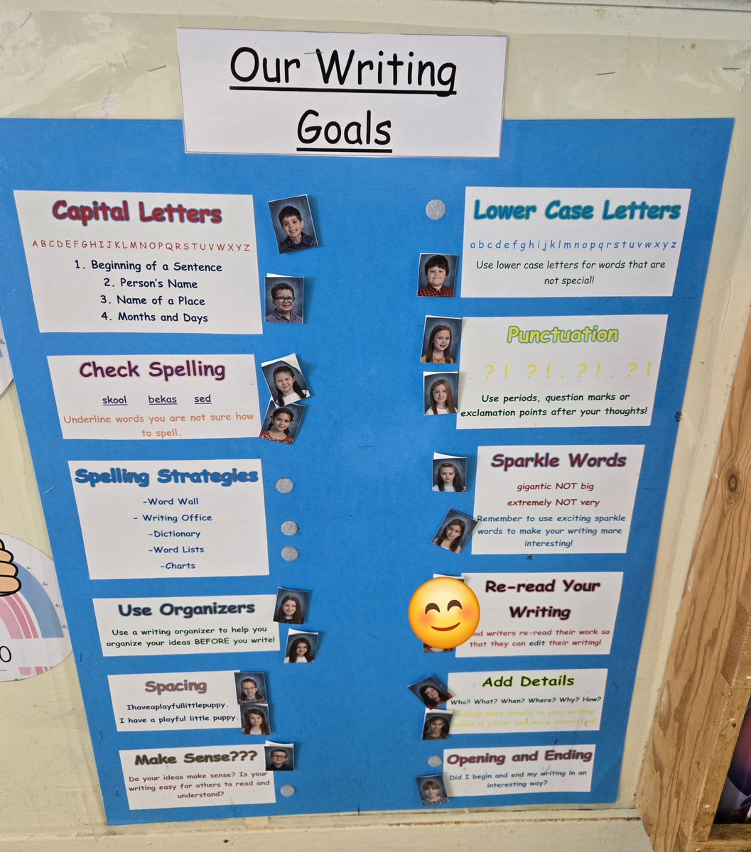 The Grade Two's have been working so hard on their reading and writing goals! Way to go! 😊👍
<a href="/MorrisAcademy1/">Morris Academy</a>