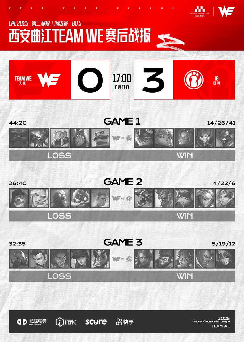 TeamWE_Official tweet media