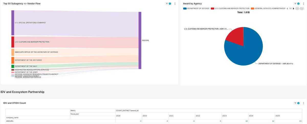 Howe Wang tweet media