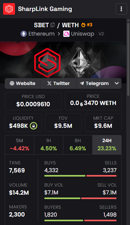 Our Crypto Talk tweet media