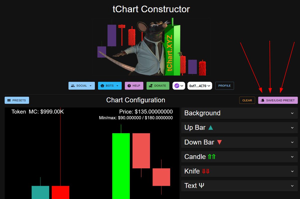 Now you can save, load and edit your chart presets! Just connect your wallet.
When everything is finished, publish it!
It will bring you some coins in future.
We are building #Web3 on #Polygon 
#tChartXYZ