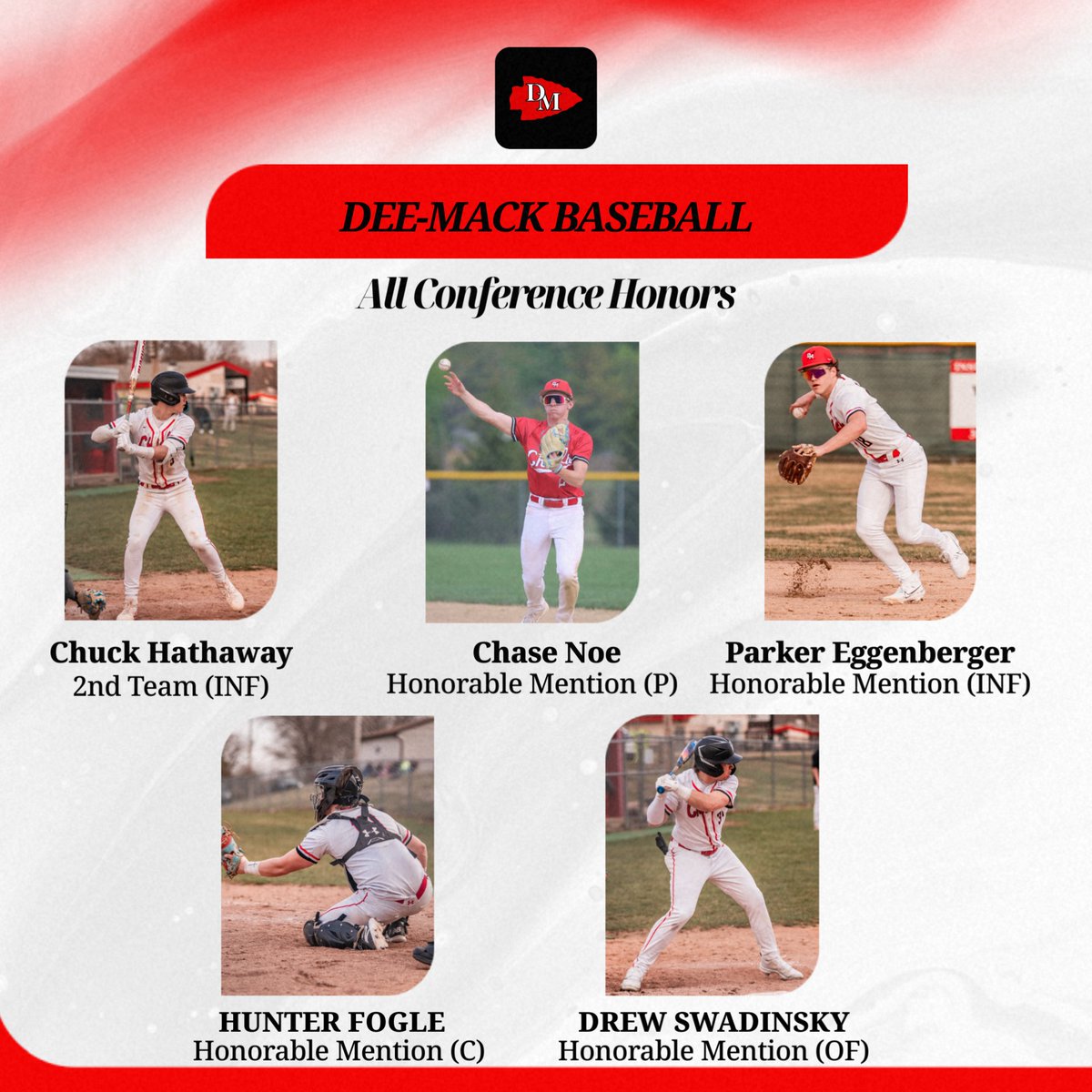 Dee-Mack Baseball tweet media