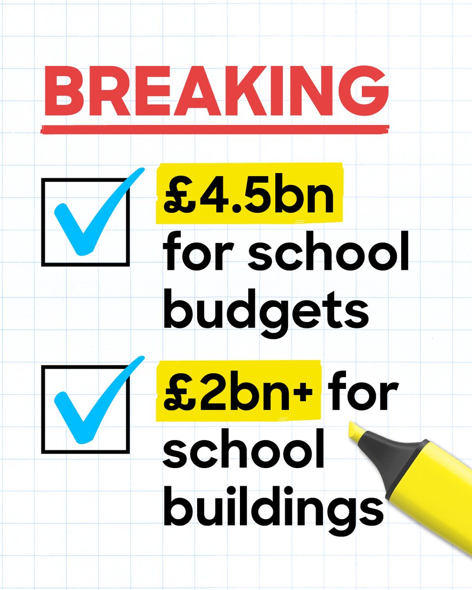 Today, Chancellor Rachel Reeves announced her funding plans for schools through to 2029.

And thanks to you -- we won back billions for schools.

There's a long way to go. But today, we're celebrating a win for schools.