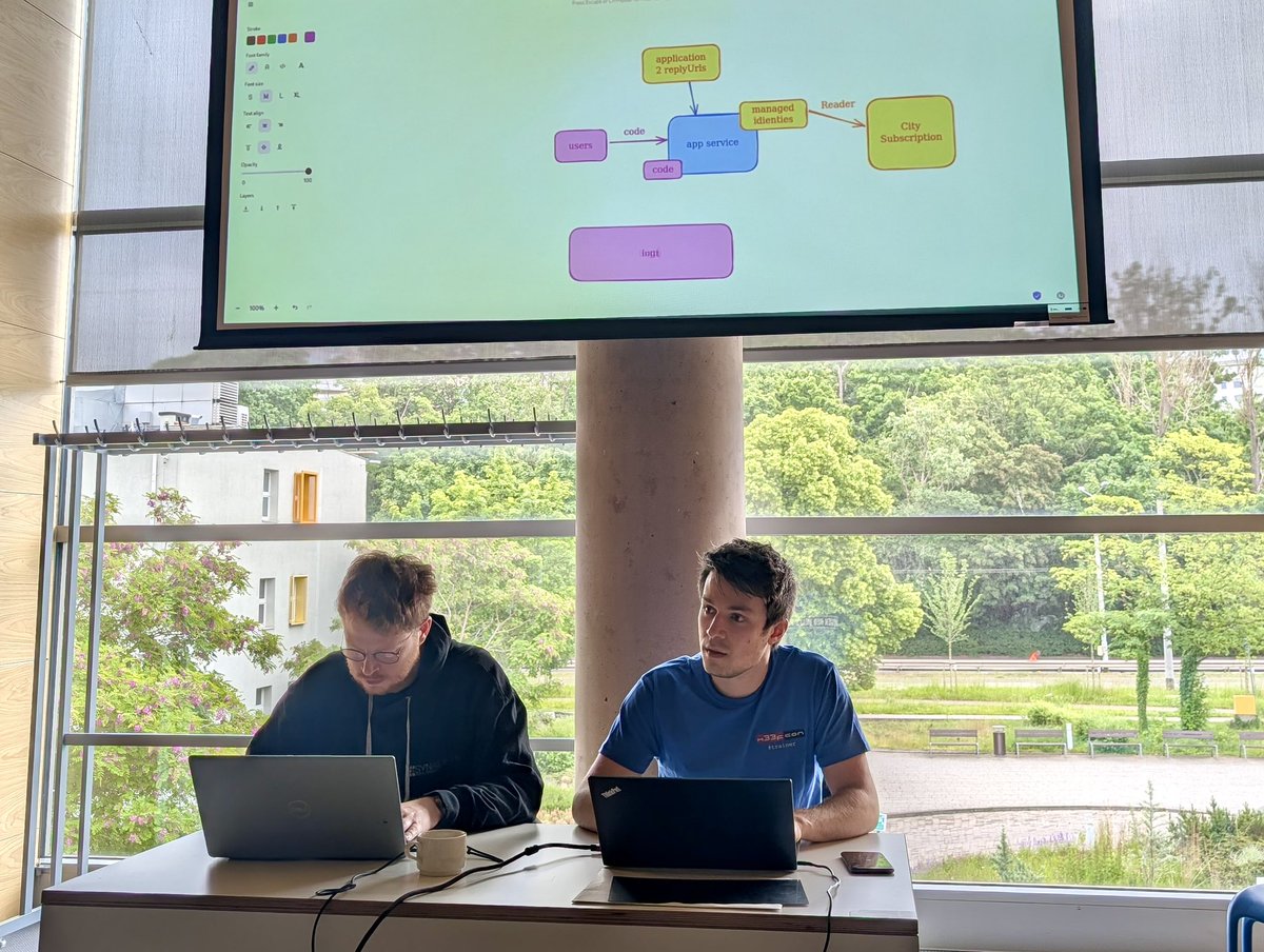 Synacktiv tweet media