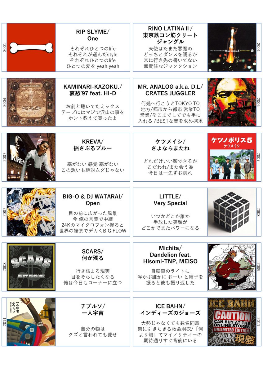 日本語ラップ 日本語ラップDJ MIX】JAPANESE HIPHOP CLASSIC 90's- 00's