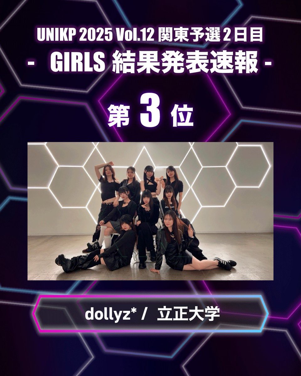 unikp_official's tweet image. ［ #UNIKP 2025 Vol.12 関東予選 ］

▶　GIRLS RESULT（D-2）

🥇 Couleur Libre Girls / 帝京大学
🥈 nova Girls / 早稲田大学
🥉 dollyz* / 立正大学
4️⃣ ミレGirls / 神奈川大学

おめでとうございます 💐 ྀི