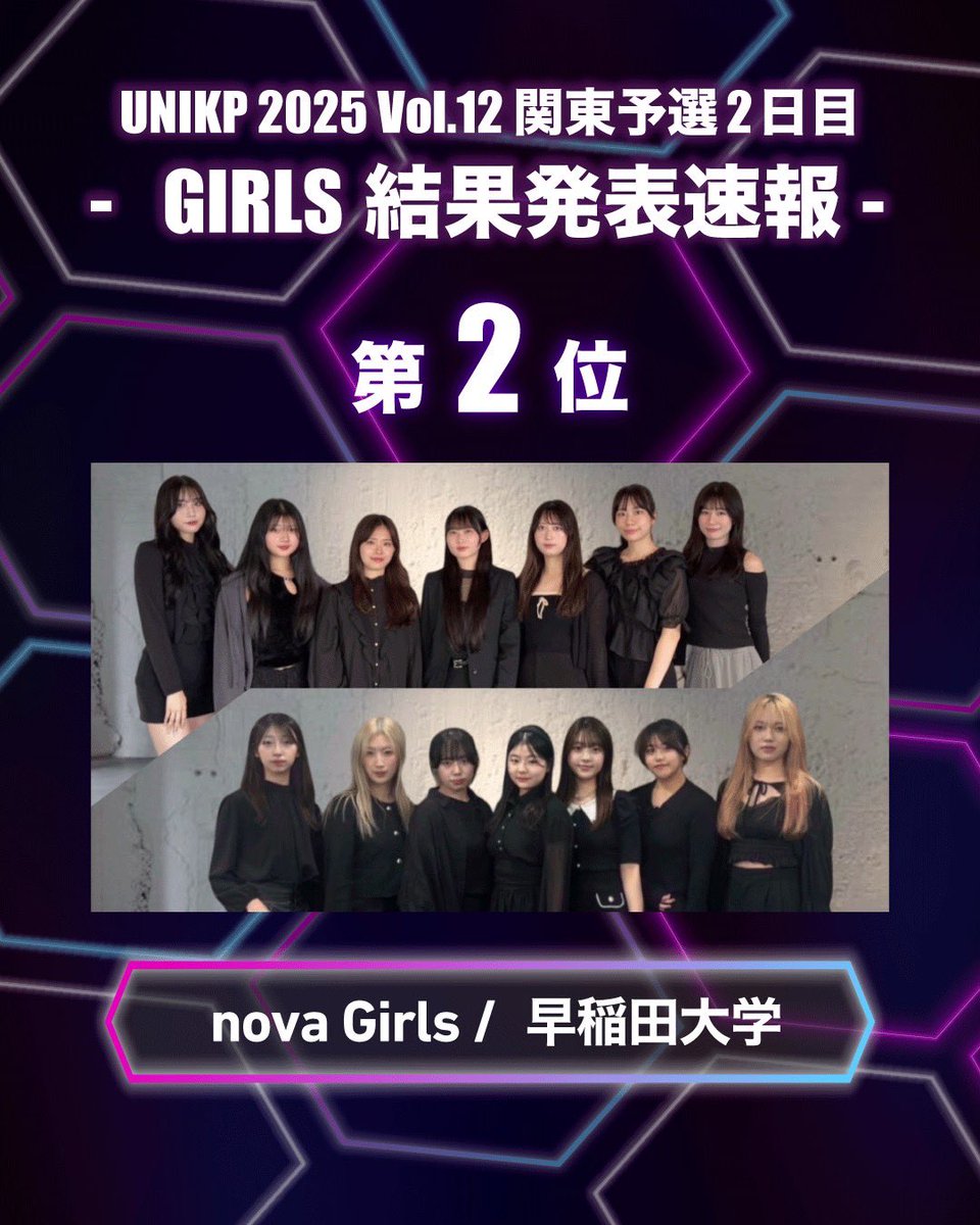unikp_official's tweet image. ［ #UNIKP 2025 Vol.12 関東予選 ］

▶　GIRLS RESULT（D-2）

🥇 Couleur Libre Girls / 帝京大学
🥈 nova Girls / 早稲田大学
🥉 dollyz* / 立正大学
4️⃣ ミレGirls / 神奈川大学

おめでとうございます 💐 ྀི