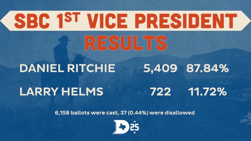 Daniel Ritchie tweet media