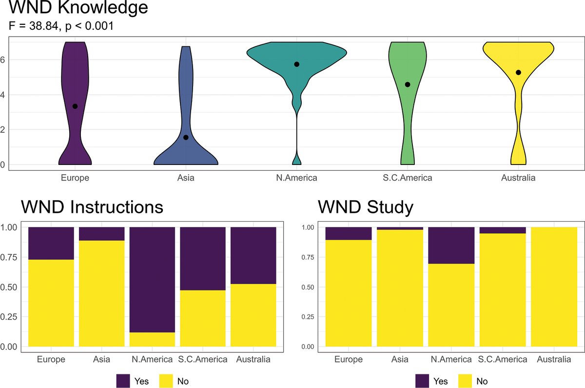 Subterranean Biology tweet media