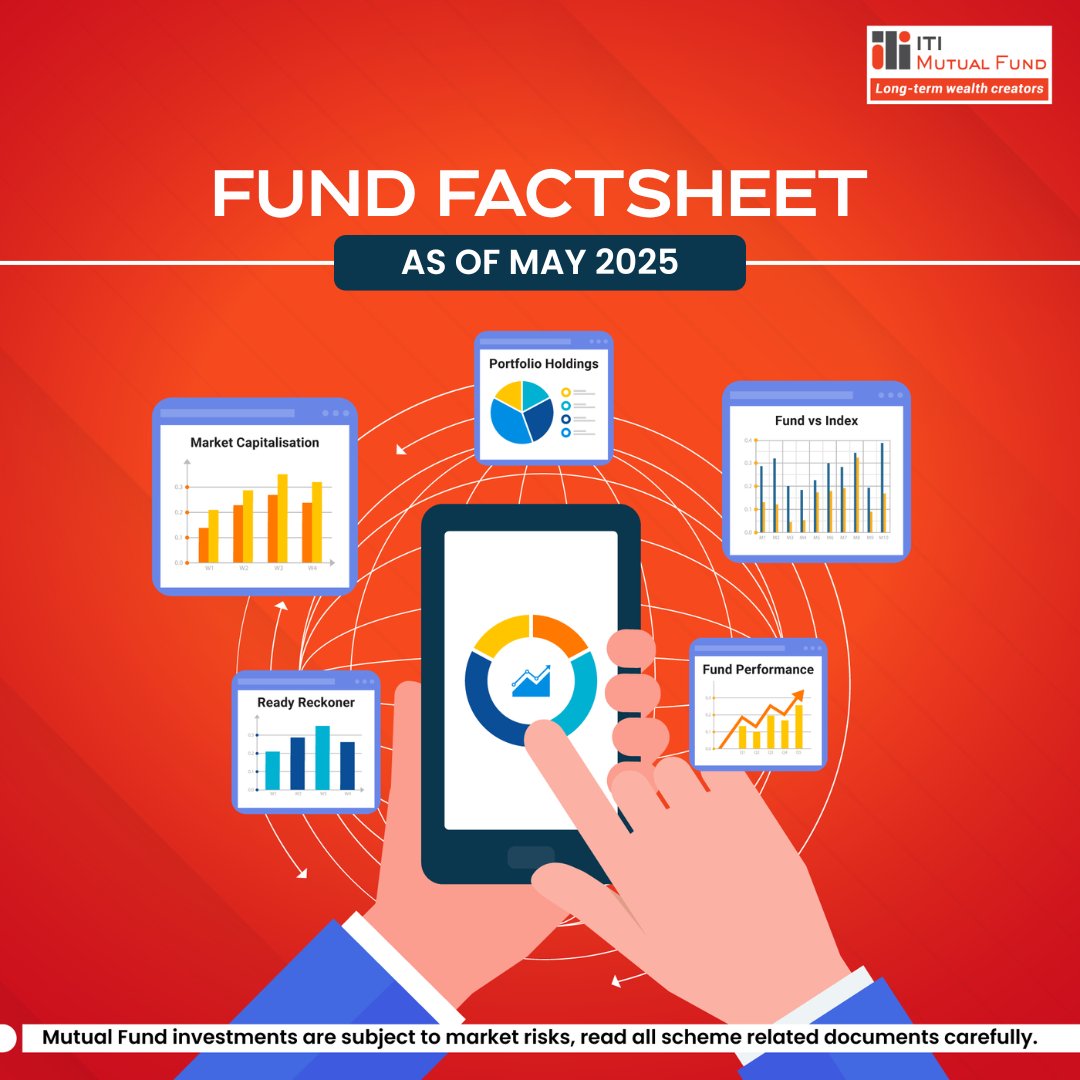 Fund Factsheet May 2025 is now live - a detailed overview of fund performance, portfolio composition, and market developments. Access now to make informed investment decisions.
Visit - bit.ly/4l7p0CB

#MutualFunds #EquityFunds #DebtFunds #HybridFunds #ITIMutualFund