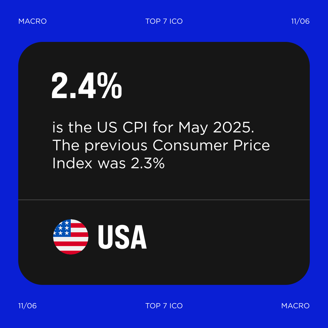 🇺🇸 JUST IN: The new #USCPI for May 2025 is 2.4%, compared to the previous  2.3%