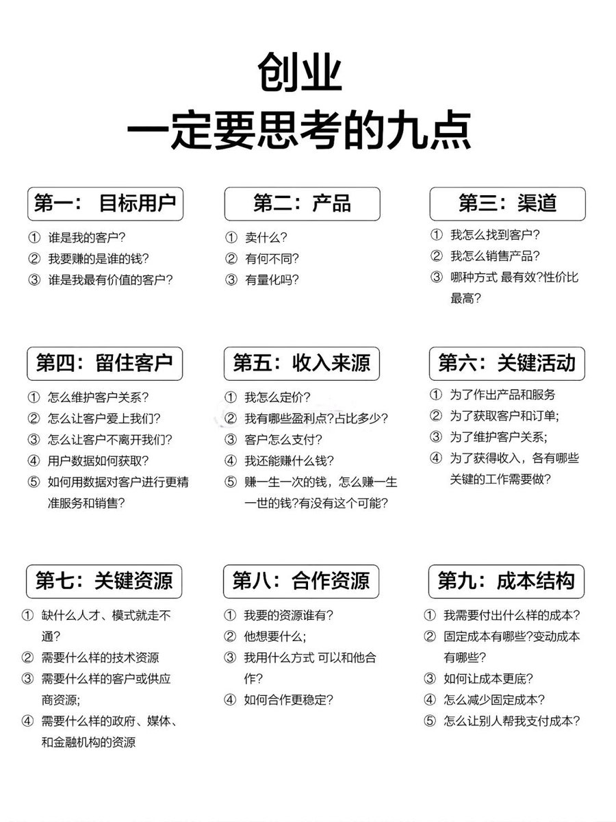 LiamBtc's tweet image. 