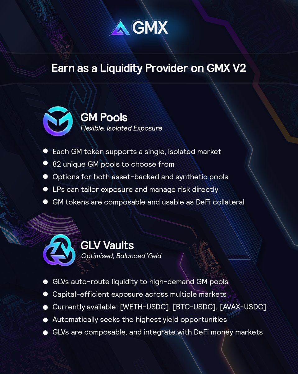 GMX 🫐 tweet media