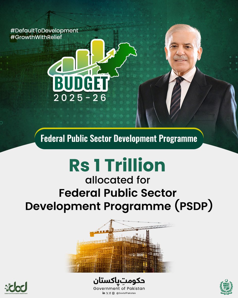ShehbazDigital's tweet photo. Federal Budget 2025–2026
#DefaultToDevelopment
#GrowthWithRelief https://t.co/mAfutETsFv