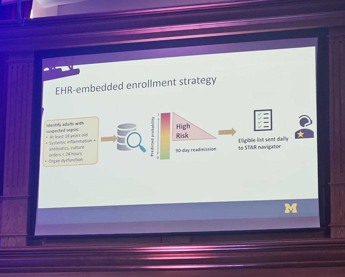 smythm86's tweet image. #ENCOMPASS trial being presented as part of #CCR25. Electronic healthcare record allowing patients to be identified for inclusion in the study
