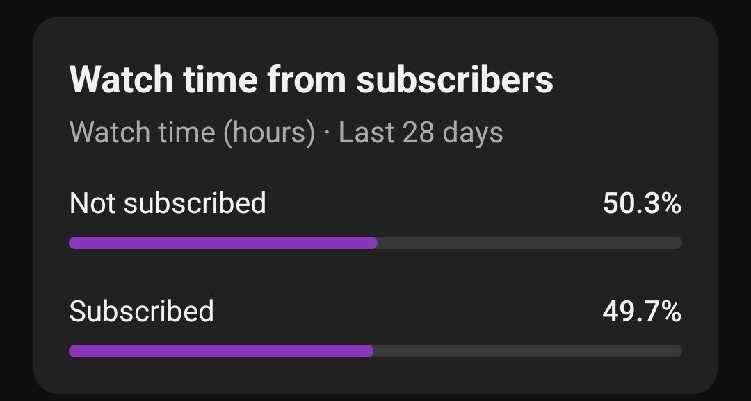 SynchronisedZ's tweet image. Ach come on peeps! Hit the Subscribe button and help us grow organically. 50.3% of our viewers are NOT subbed. It's FREE! 🔔