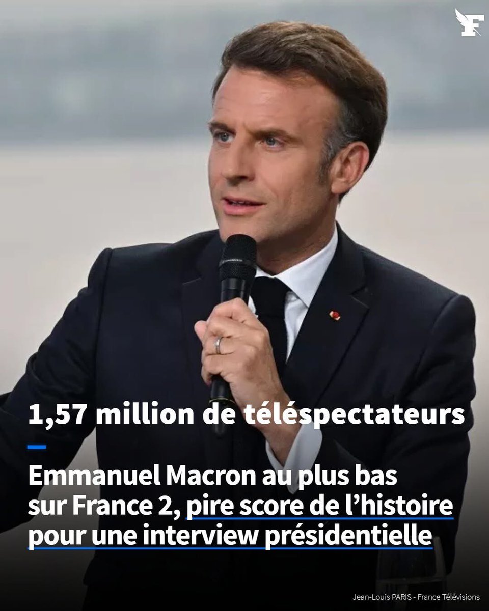 L’homme le plus détesté de France interviewé par la journaliste la plus détestée du PAF= audience catastrophique,personne n’est surpris!!