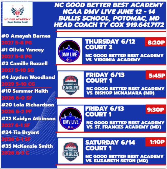 🏀NCGBB <a href="/DMVHoopsLive/">DMV Live</a> 
6/12 820p Ct 2
6/13 545p Ct 1 930p Ct 1
6/14 110p Ct 1
0 ‘27 Amayah Barnes
1 ‘27 Olivia Yancey
2 ‘27 Camille Rozzell
4 ‘29 Jayden Woodland 
10 ‘27 Summer Haith
20 ‘26 Lola Richardson 
22 ‘27 Kaidyn Atkinson
24 ‘26 Tia Bryant
35 ‘26 McKenzie Smith

Please
