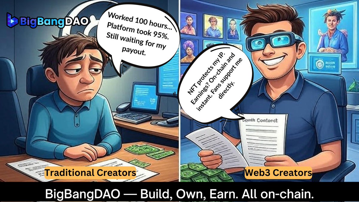 🚀BigBangDAO is helping the creator economy evolve! 

On one side, the grind of traditional platforms with slow payouts and big cuts is stifling creators’ success. 

🔥On the other, the promise of BigBangDAO and web3: direct fan support, instant earnings, and true ownership.