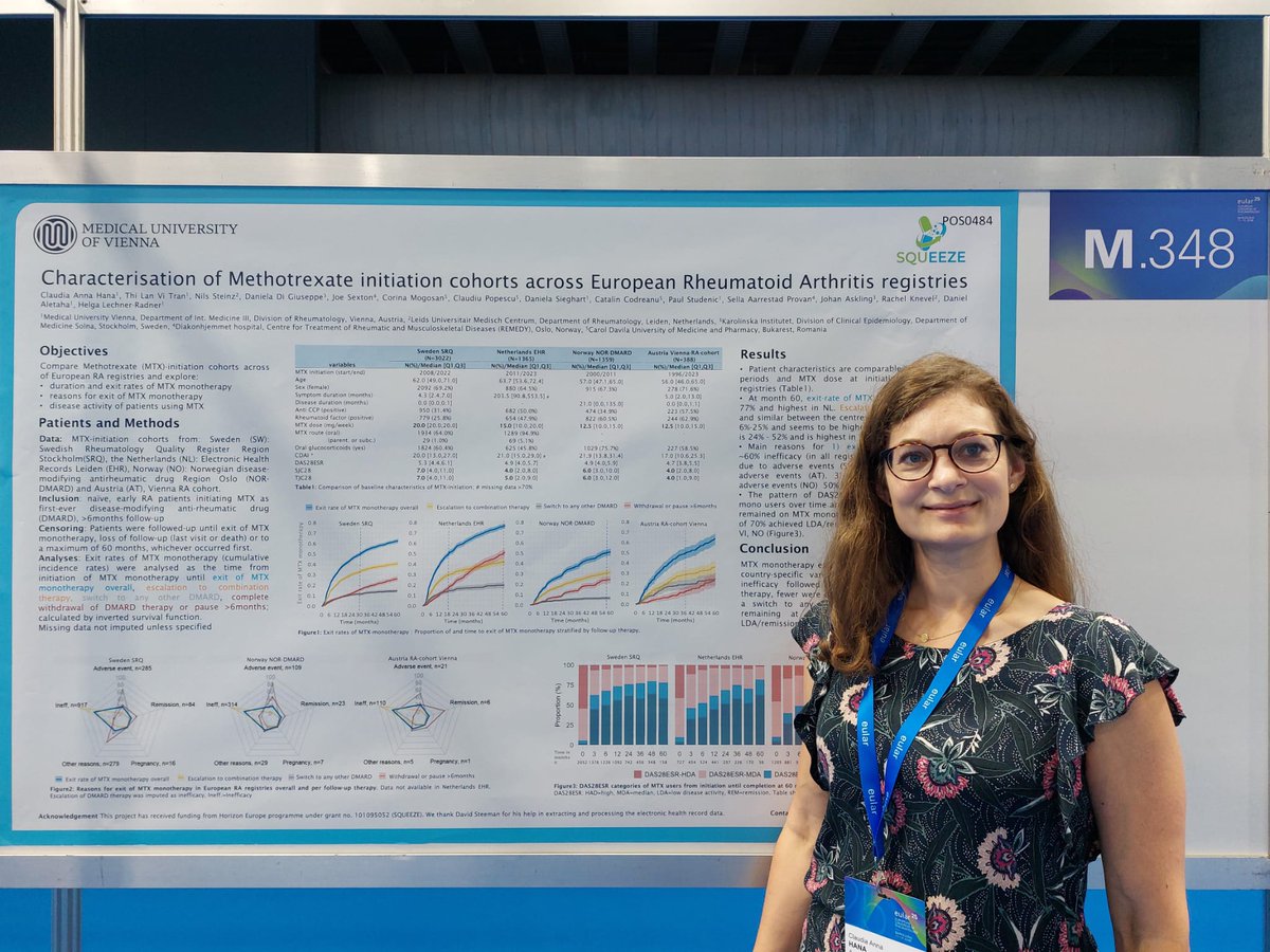 Join the poster presentation of Claudia Hana on trajectories of #MTX use in #RA from 4 European Centers #EULAR2025 #Squeeze