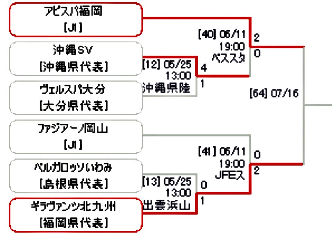 福岡県民ならもちろん見にいくんやろなぁ。笑