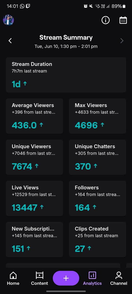 tomjsherlock (@tomjsherlock) on Twitter photo INSANE INSANE 24 HOUR JUICY STREAM!
I LOVE <a href="/Rainbow6Game/">Rainbow Six Siege X</a> ALSO T1 IS BACK BABY UP THE <a href="/R6esportsOCE/">Rainbow Six Esports OCE</a> 🔥🔥🔥🔥
Thanks for all the support and raids - my brother <a href="/KudosOnYT/">Kudos 💜</a> & father <a href="/VarsityGamingTV/">VarsityGaming</a> are the GOATS 🐐
SEE YOU TOMORROW! INSANE INSANE 24 HOUR JUICY STREAM!
I LOVE <a href="/Rainbow6Game/">Rainbow Six Siege X</a> ALSO T1 IS BACK BABY UP THE <a href="/R6esportsOCE/">Rainbow Six Esports OCE</a> 🔥🔥🔥🔥
Thanks for all the support and raids - my brother <a href="/KudosOnYT/">Kudos 💜</a> & father <a href="/VarsityGamingTV/">VarsityGaming</a> are the GOATS 🐐
SEE YOU TOMORROW!