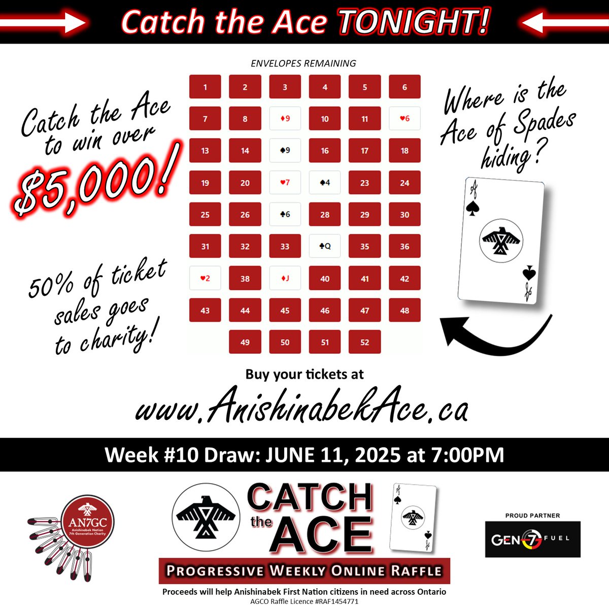 AN7GC's tweet image. Turn $10 into $5,000.00 TONIGHT! Our Week #10 Catch the Ace draw is at 7:00pm.
Buy your tickets at AnishinabekAce.ca

#fundraising #Anishinabek #FirstNations #Ontario #Charity