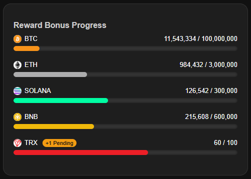 NUMORO | Web3 Wallet + AI Rewards tweet media
