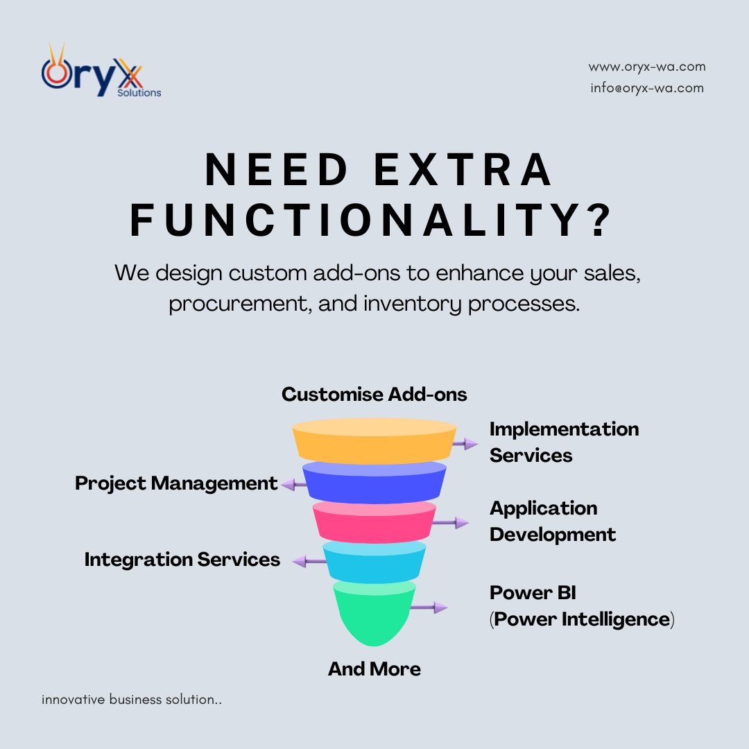 OryxafricaIT's tweet image. With Oryx Africa, you can take your processes to the next level with customized add-ons.
Ready to enhance your processes?

Send us a message or email info@oryx-wa.com to get started!

#OryxSolutions #BusinessAutomation #CustomAddOns #DigitalTransformation