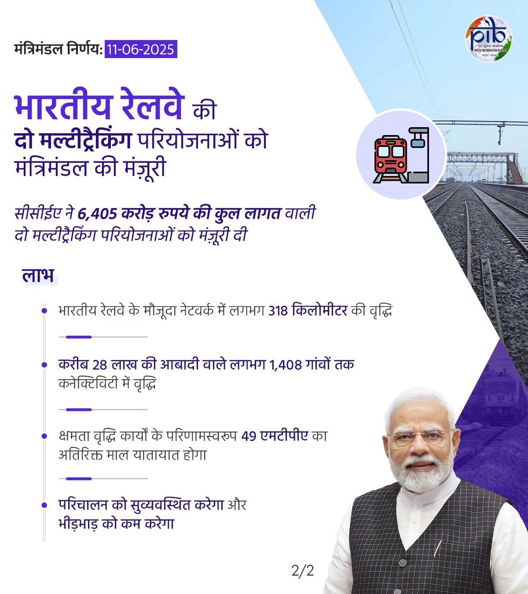 Vinod Tawde (@tawdevinod) on Twitter photo рдкреНрд░рдзрд╛рдирдордВрддреНрд░реА @NarendraModi рдЬреА рдХреЗ рдиреЗрддреГрддреНрд╡ рдореЗрдВ рдХреЗрдВрджреНрд░реАрдп рдХреИрдмрд┐рдиреЗрдЯ рдиреЗ рдЖрдЬ 6,405 рдХрд░реЛрдбрд╝ рд░реБрдкрдпреЗ рдХреА рджреЛ рд░реЗрд▓рд╡реЗ рджреЛрд╣рд░реАрдХрд░рдг рдкрд░рд┐рдпреЛрдЬрдирд╛рдУрдВ рдХреЛ рдордВрдЬреВрд░реА рджреА рд╣реИред
рдЗрд╕рдореЗрдВ рдПрдХ рдкрд░рд┐рдпреЛрдЬрдирд╛ рдХреЛрдбрд░рдорд╛-рдмрд░рдХрд╛рдХрд╛рдирд╛ рд╕реЗрдХреНрд╢рди рд╕реЗ рдЬреБрдбрд╝реА рд╣реИред рдпрд╣ рдЦрдВрдб рдЭрд╛рд░рдЦрдВрдб рдХреЗ рдкреНрд░рдореБрдЦ рдХреЛрдпрд▓рд╛ рдЙрддреНрдкрд╛рджрдХ рдХреНрд╖реЗрддреНрд░ рд╕реЗ рд╣реЛрдХрд░ рдЧреБрдЬрд░рддрд╛ рд╣реИред рд╕рд╛рде рд╣реА рдпрд╣ рдкрдЯрдирд╛-рд░рд╛рдВрдЪреА рдХреЗ рдкреНрд░рдзрд╛рдирдордВрддреНрд░реА @NarendraModi рдЬреА рдХреЗ рдиреЗрддреГрддреНрд╡ рдореЗрдВ рдХреЗрдВрджреНрд░реАрдп рдХреИрдмрд┐рдиреЗрдЯ рдиреЗ рдЖрдЬ 6,405 рдХрд░реЛрдбрд╝ рд░реБрдкрдпреЗ рдХреА рджреЛ рд░реЗрд▓рд╡реЗ рджреЛрд╣рд░реАрдХрд░рдг рдкрд░рд┐рдпреЛрдЬрдирд╛рдУрдВ рдХреЛ рдордВрдЬреВрд░реА рджреА рд╣реИред
рдЗрд╕рдореЗрдВ рдПрдХ рдкрд░рд┐рдпреЛрдЬрдирд╛ рдХреЛрдбрд░рдорд╛-рдмрд░рдХрд╛рдХрд╛рдирд╛ рд╕реЗрдХреНрд╢рди рд╕реЗ рдЬреБрдбрд╝реА рд╣реИред рдпрд╣ рдЦрдВрдб рдЭрд╛рд░рдЦрдВрдб рдХреЗ рдкреНрд░рдореБрдЦ рдХреЛрдпрд▓рд╛ рдЙрддреНрдкрд╛рджрдХ рдХреНрд╖реЗрддреНрд░ рд╕реЗ рд╣реЛрдХрд░ рдЧреБрдЬрд░рддрд╛ рд╣реИред рд╕рд╛рде рд╣реА рдпрд╣ рдкрдЯрдирд╛-рд░рд╛рдВрдЪреА рдХреЗ