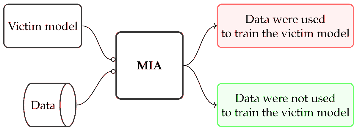 MAKE_MDPI tweet media