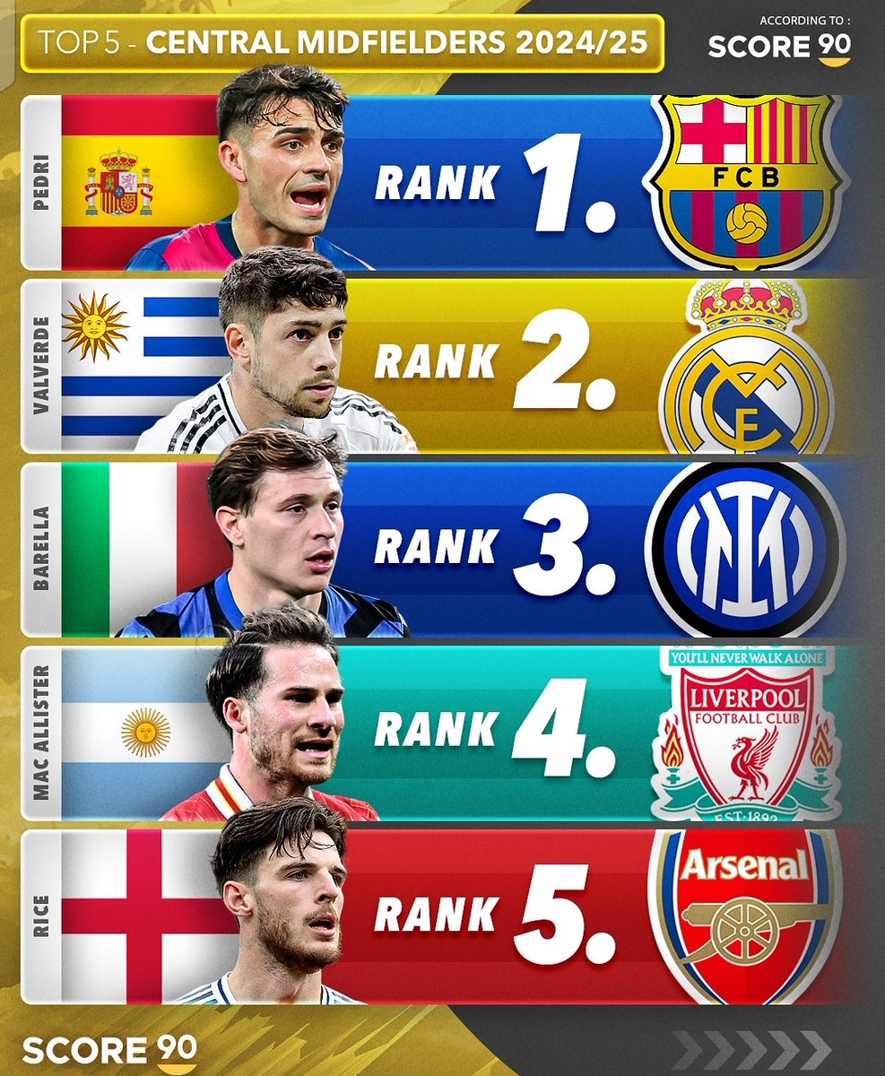 footballposts_x's tweet image. 