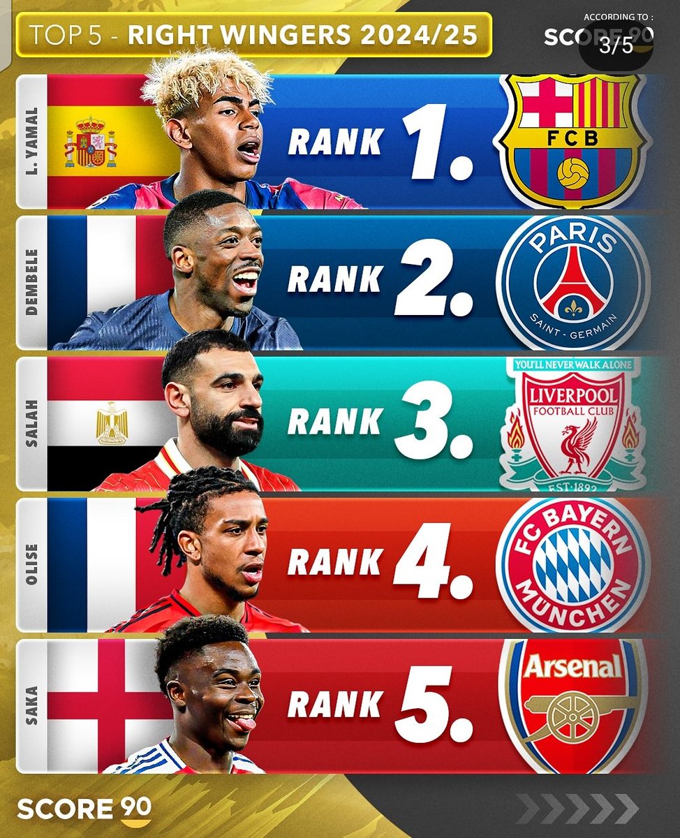 footballposts_x's tweet image. 