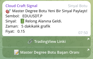 Serkan Baykal | Cloud Craft tweet media