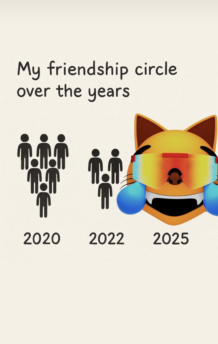 "Choose your friends wisely."
😹🫵🏾
<a href="/mogcoin/">MOG COIN</a>